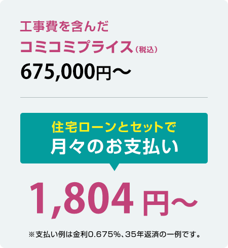 工事費を含んだコミコミプライス675,000円〜