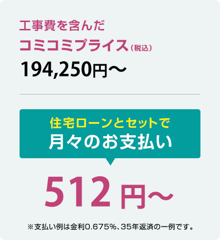 工事費を含んだコミコミプライス194,250円〜