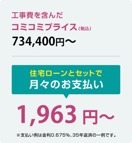 工事費を含んだコミコミプライス734,400円〜